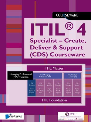 cover image of ITIL&#174; 4 Specialist – Create, Deliver & Support (CDS) Courseware